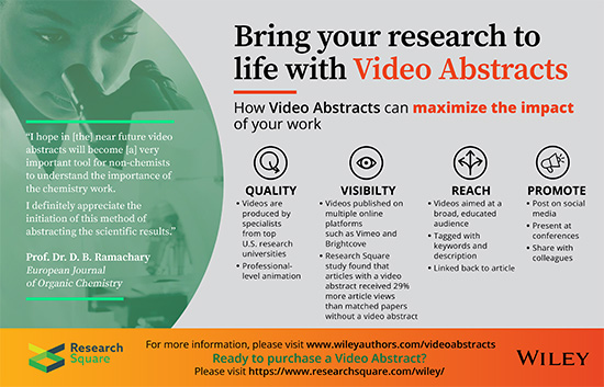 Video Abstracts benefits